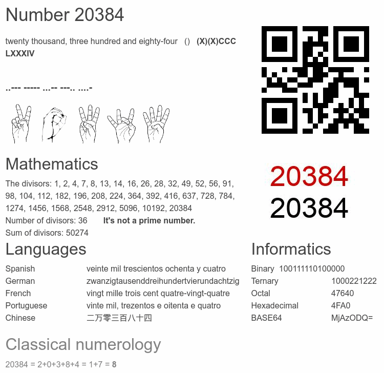 Number 20384 infographic