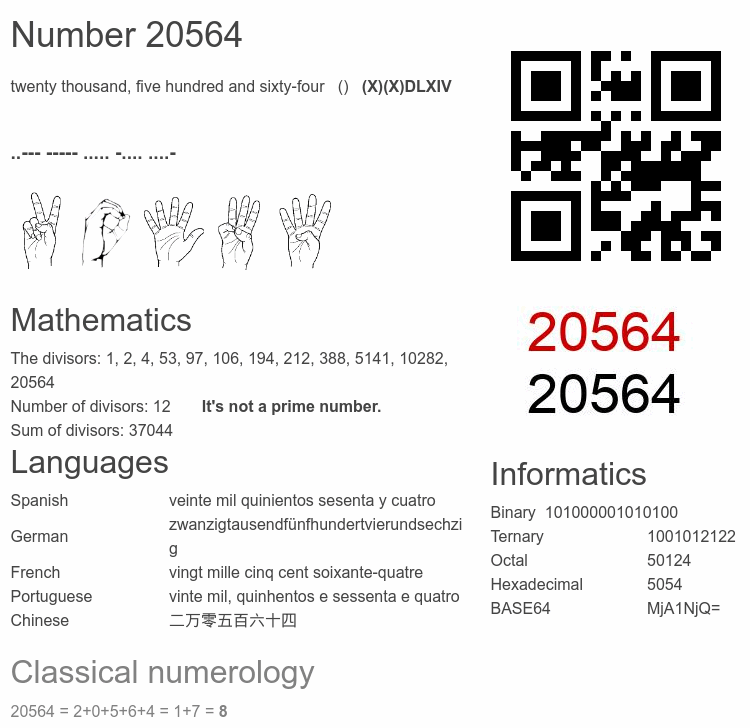 Number 20564 infographic