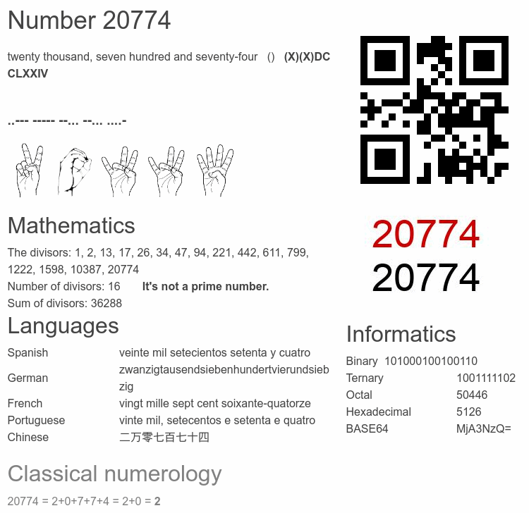 Number 20774 infographic