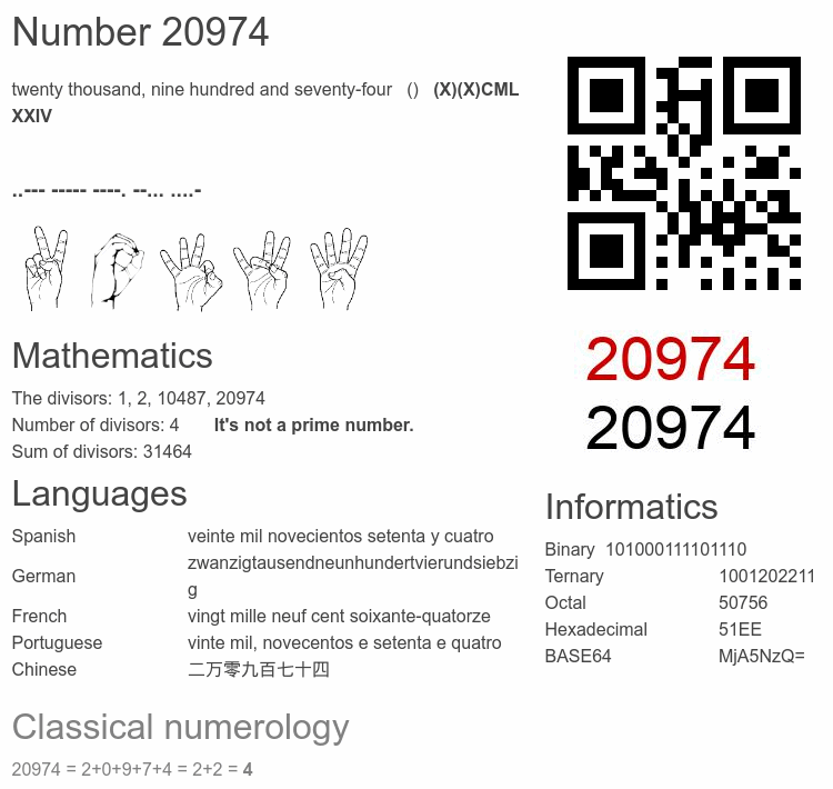 Number 20974 infographic