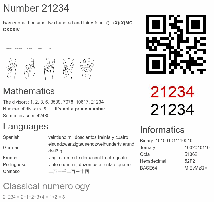 Number 21234 infographic