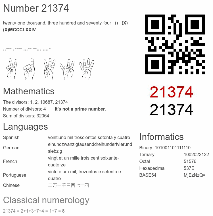 Number 21374 infographic