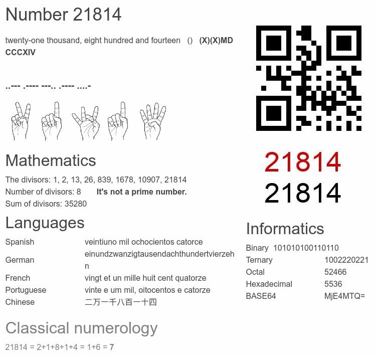 Number 21814 infographic
