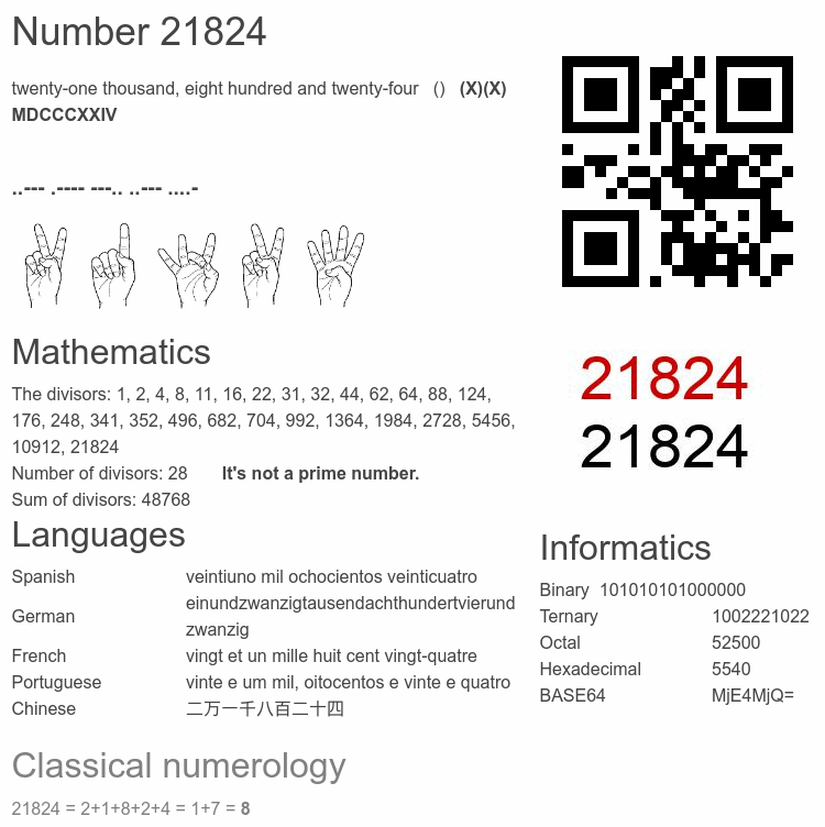 Number 21824 infographic