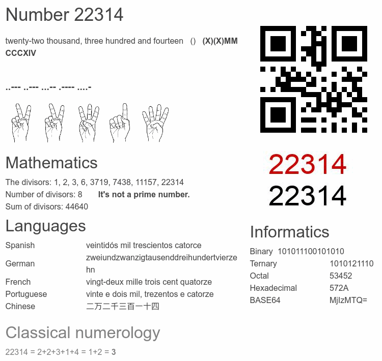 Number 22314 infographic
