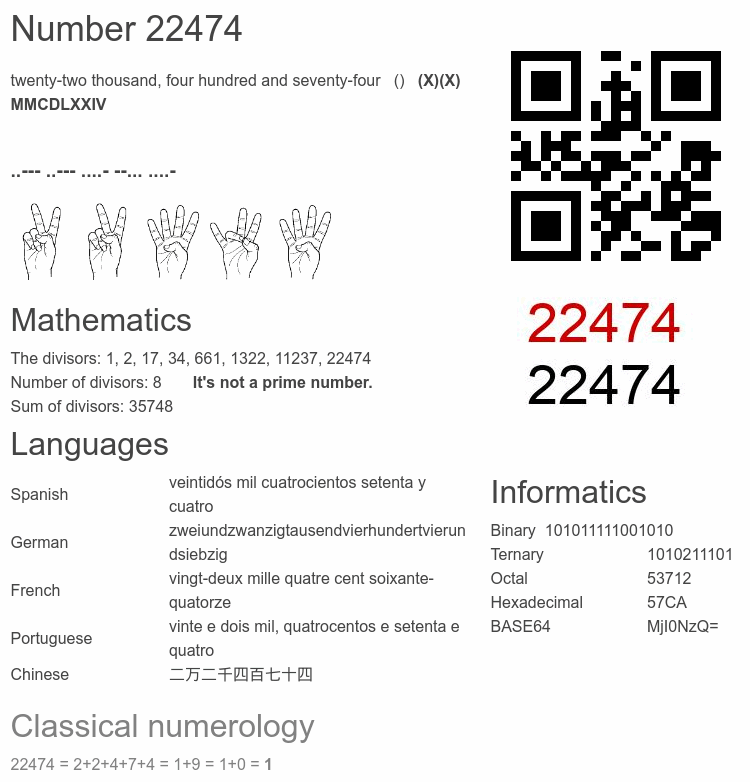Number 22474 infographic