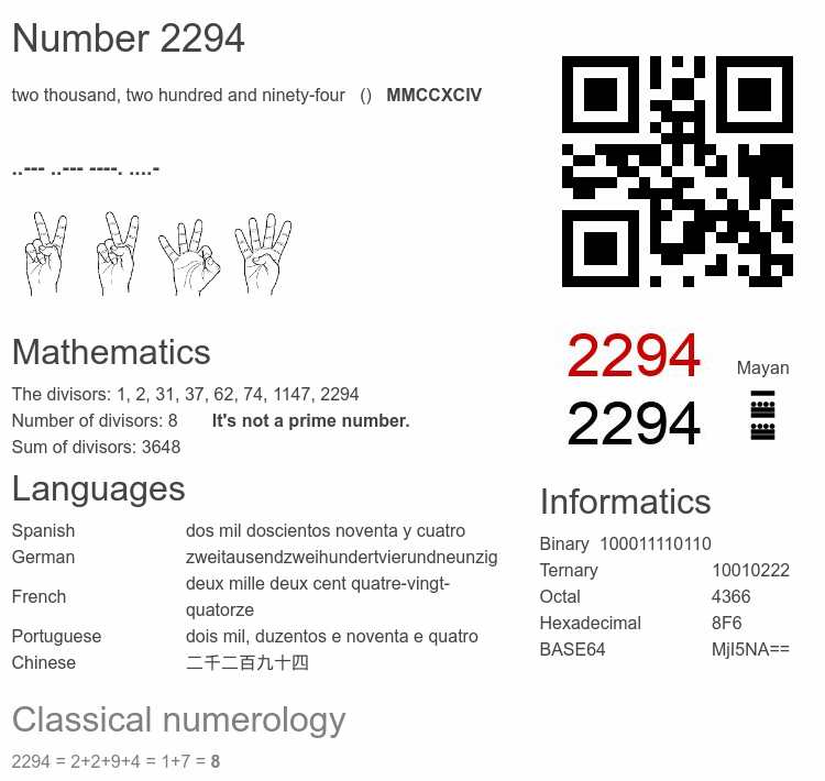 Number 2294 infographic