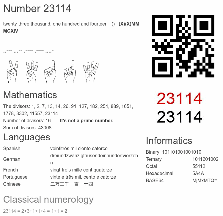 Number 23114 infographic