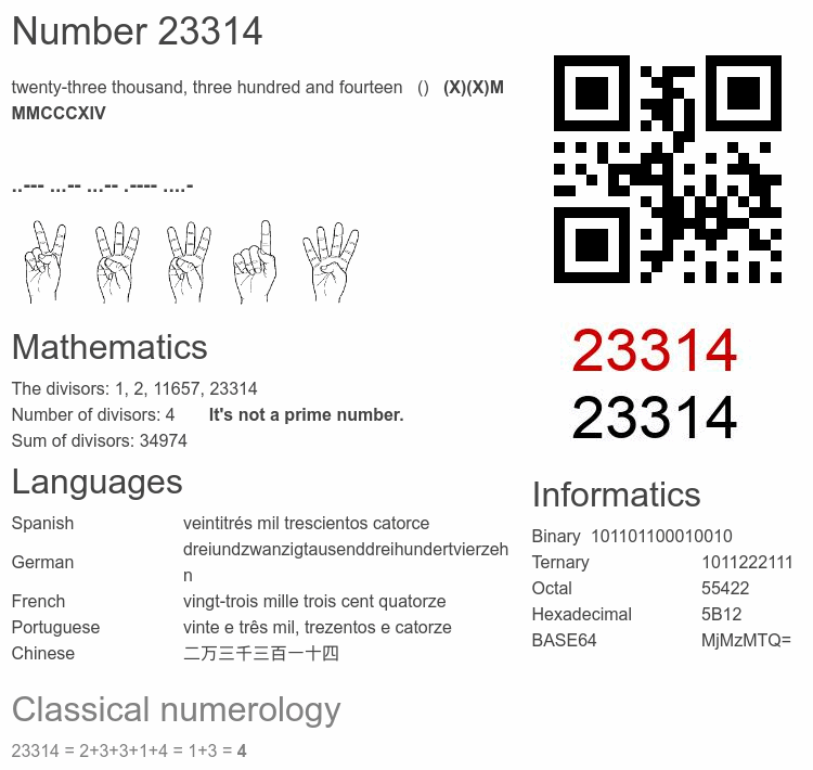 Number 23314 infographic