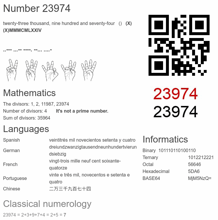 Number 23974 infographic