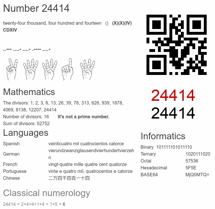 Number 24414 infographic
