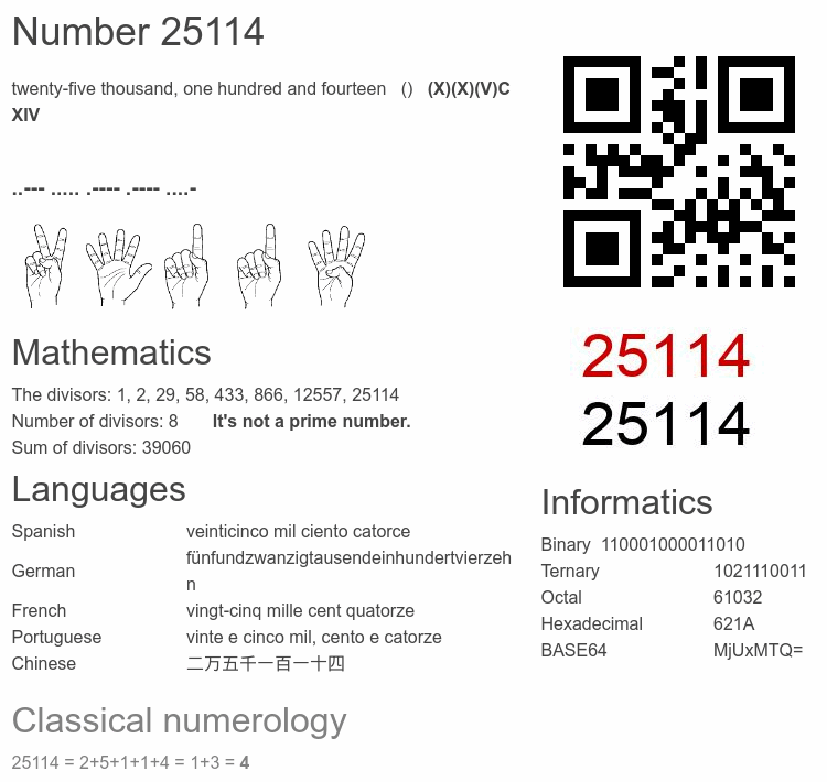 Number 25114 infographic