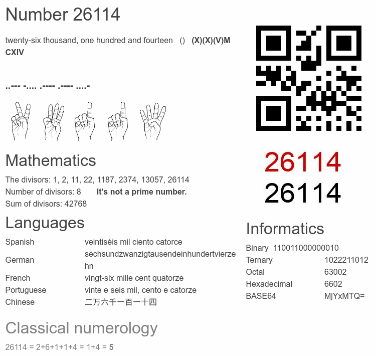 Number 26114 infographic