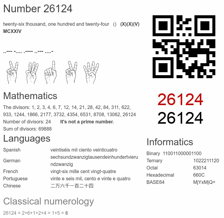 Number 26124 infographic
