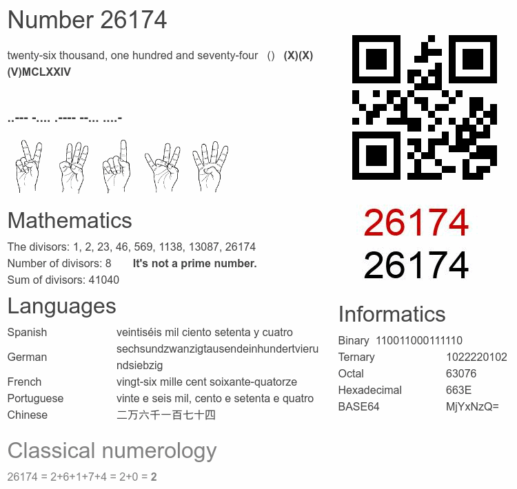 Number 26174 infographic