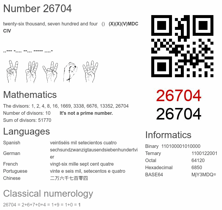Number 26704 infographic