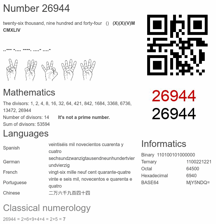 Number 26944 infographic