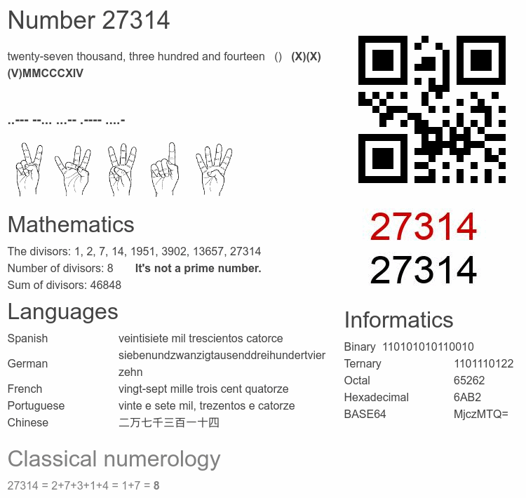 Number 27314 infographic