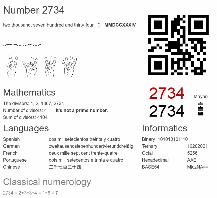 Number 2734 infographic