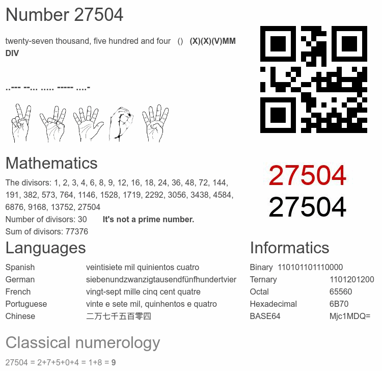 Number 27504 infographic