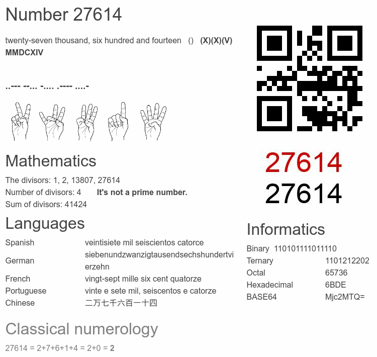 Number 27614 infographic