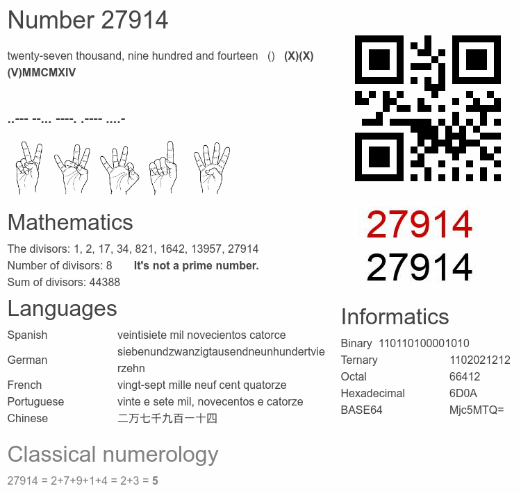 Number 27914 infographic