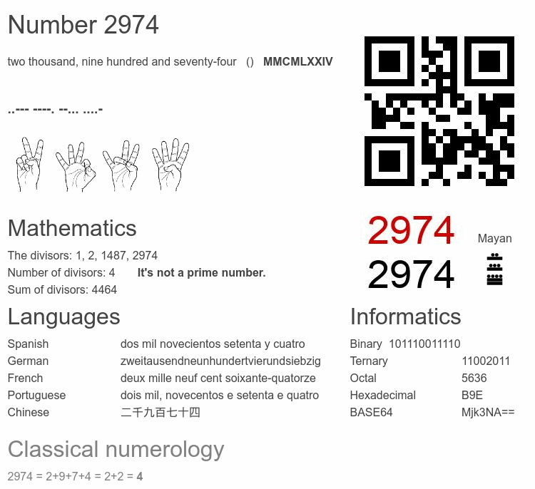 Number 2974 infographic