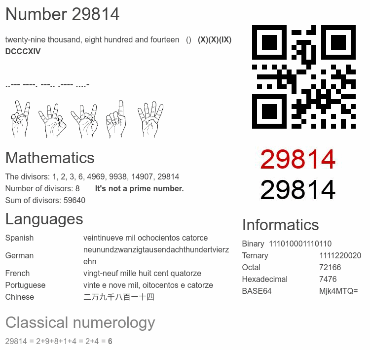 Number 29814 infographic