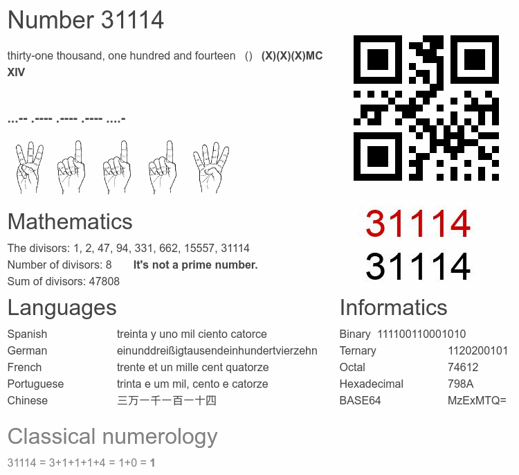 Number 31114 infographic