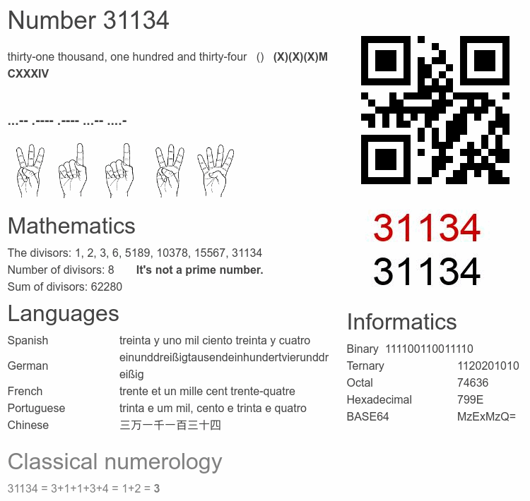 Number 31134 infographic