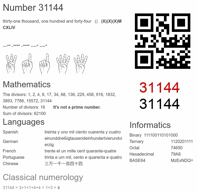 Number 31144 infographic