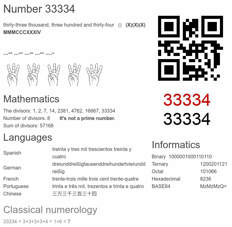 Number 33334 infographic