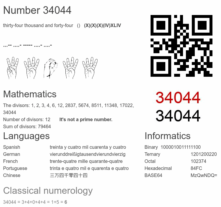 Number 34044 infographic