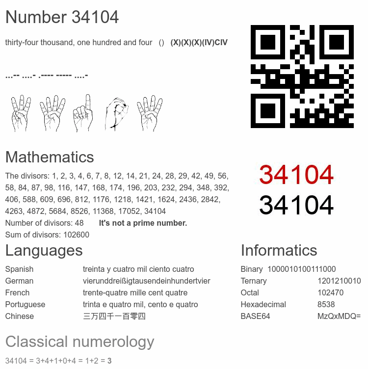 Number 34104 infographic