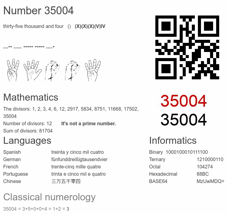 Number 35004 infographic