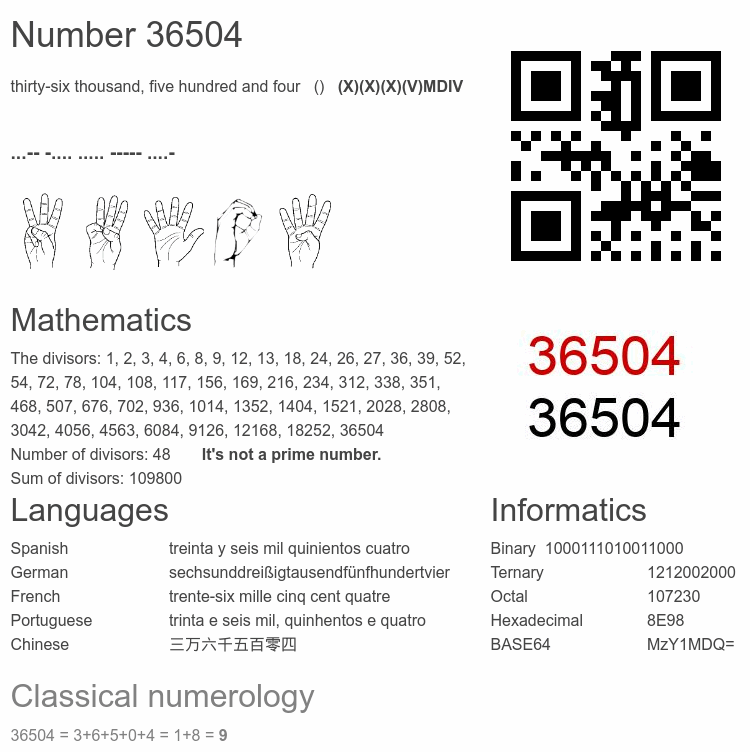 Number 36504 infographic