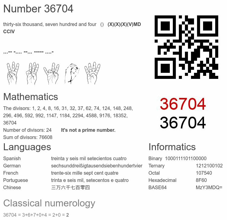 Number 36704 infographic