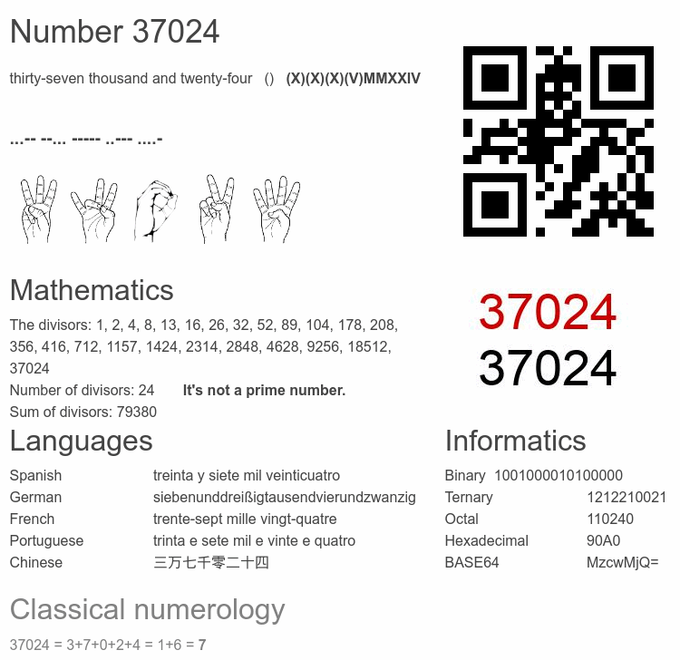 Number 37024 infographic