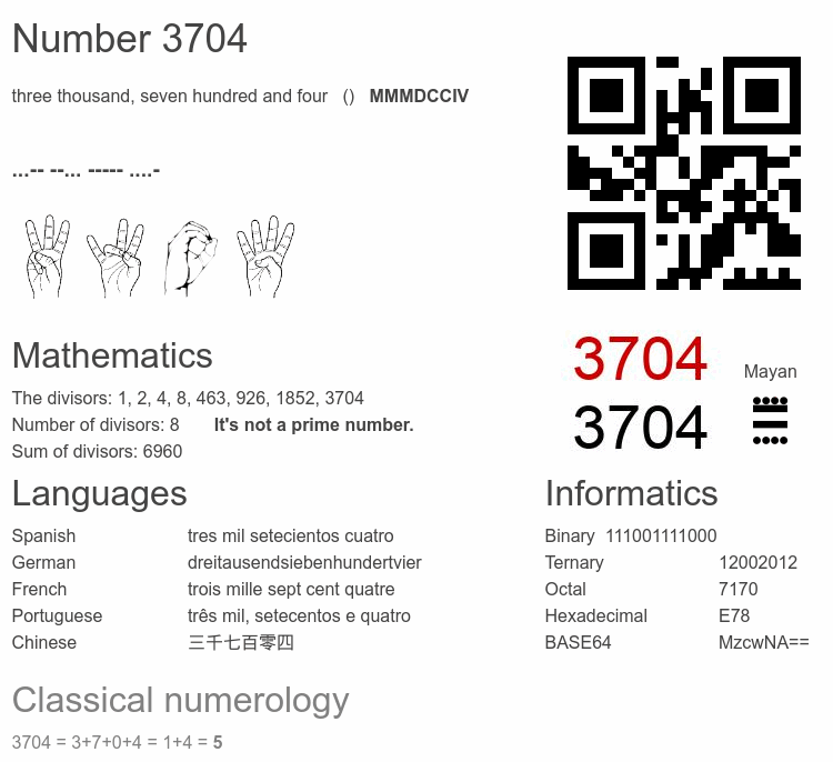 Number 3704 infographic