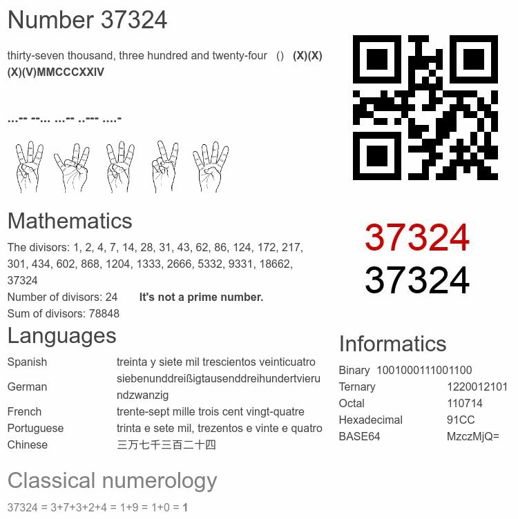 Number 37324 infographic