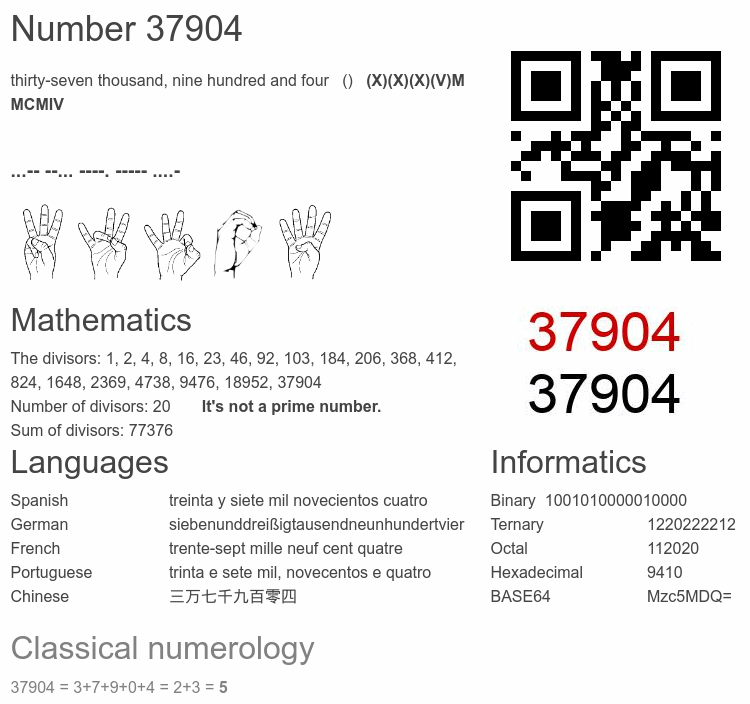 Number 37904 infographic