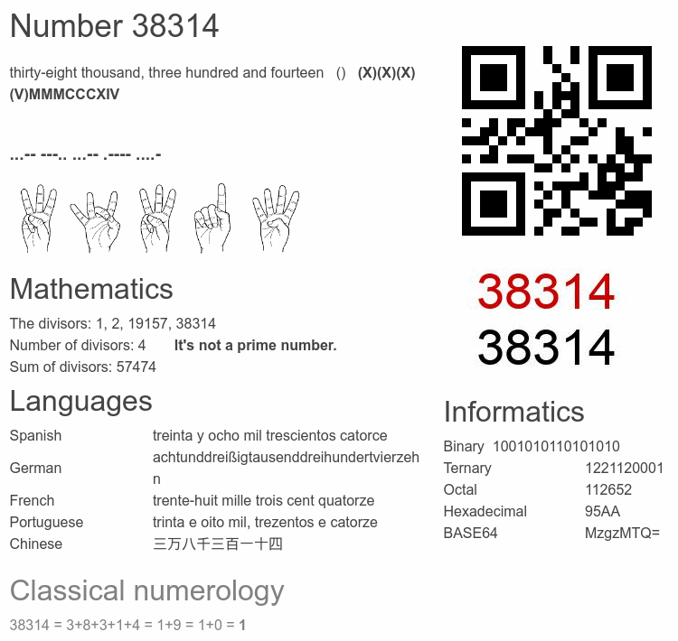 Number 38314 infographic