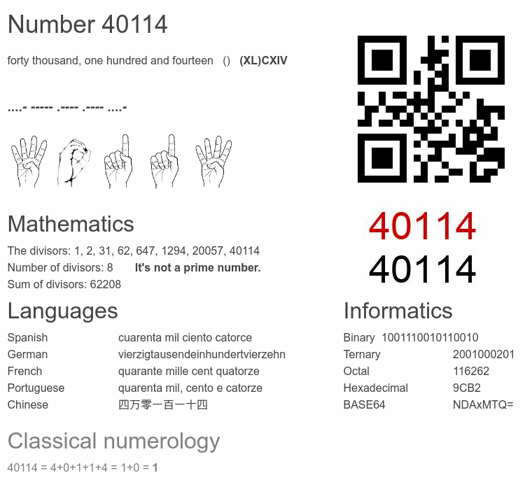 Number 40114 infographic