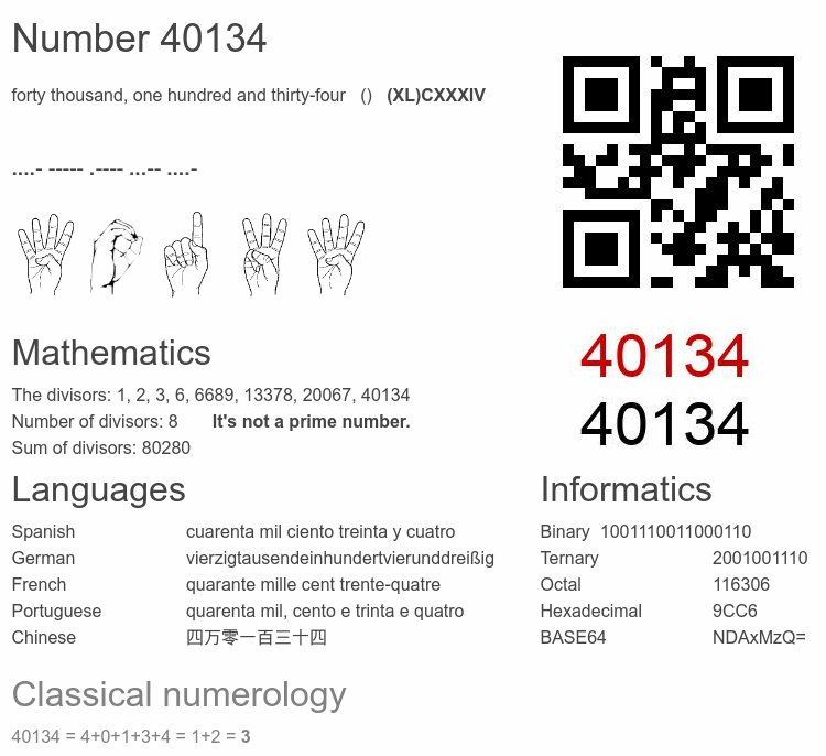 Number 40134 infographic