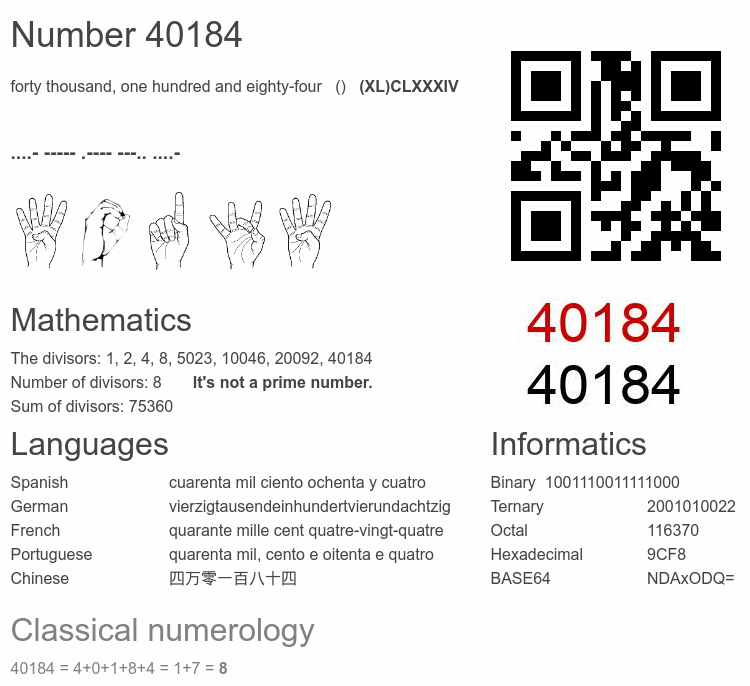 Number 40184 infographic