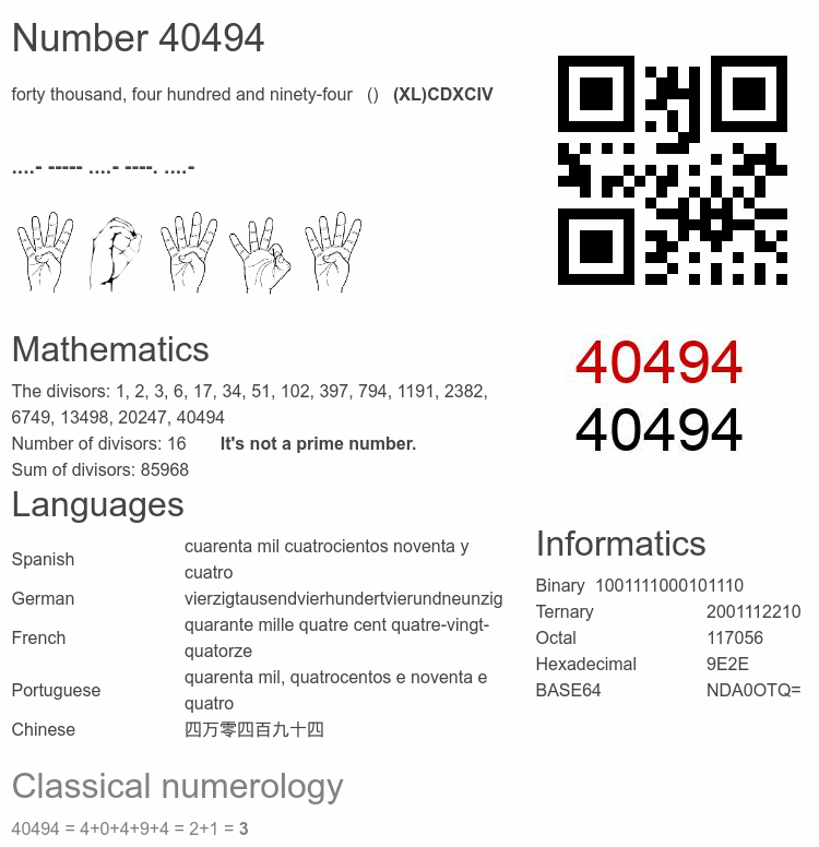 Number 40494 infographic