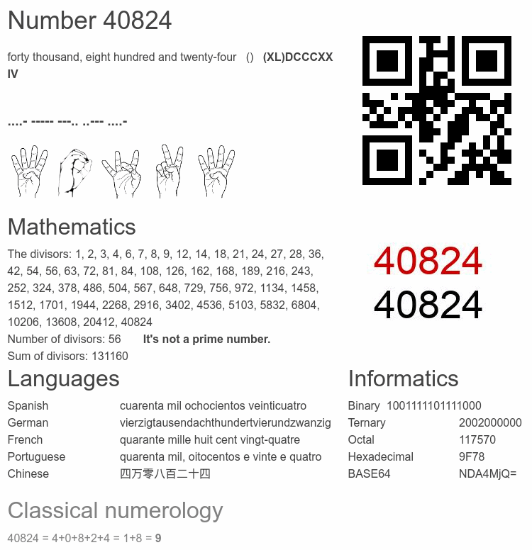 Number 40824 infographic