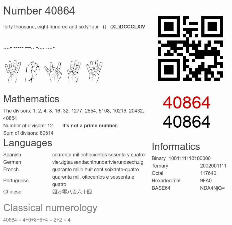 Number 40864 infographic