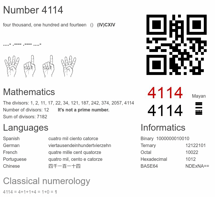 Number 4114 infographic