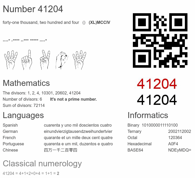 Number 41204 infographic